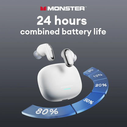 Monster MQT52 Wireless Earphones – Bluetooth 5.4 | 24Hr Battery | Gaming Mode