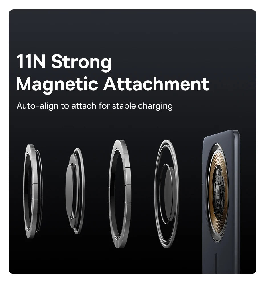 Baseus 5000mAh Magnetic Power Bank – 15W Wireless, 20W Wired, Card-Slim, MagSafe Compatible