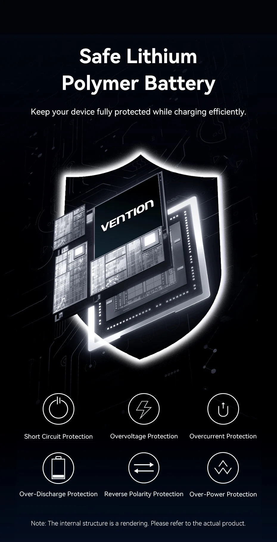 Vention 20000mAh Power Bank – 45W Fast Charging