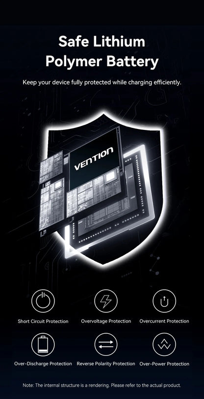 Vention 20000mAh Power Bank – 45W Fast Charging
