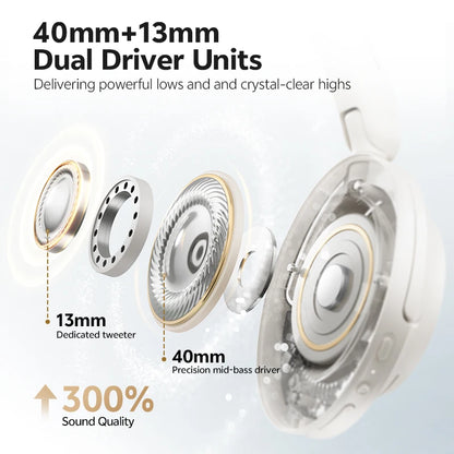 QCY ANC Wireless Headphone H3S 56dB Noise Canceling Hi-Res 3D Spatial Audio Earphone with LDAC Bluetooth 6.0 Over Ear Headset