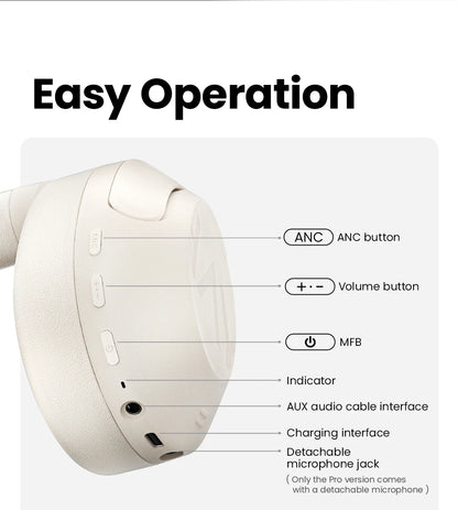 HAYLOU S30 ANC Over-Ear Headphones – 43dB Adaptive ANC, LDAC Hi-Res, 80Hr Battery, Memory Foam