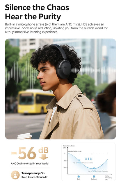 QCY ANC Wireless Headphone H3S 56dB Noise Canceling Hi-Res 3D Spatial Audio Earphone with LDAC Bluetooth 6.0 Over Ear Headset