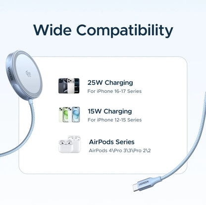 UGREEN Magflow 25W Qi2 Wireless Charging Pad – iPhone 16 & 17