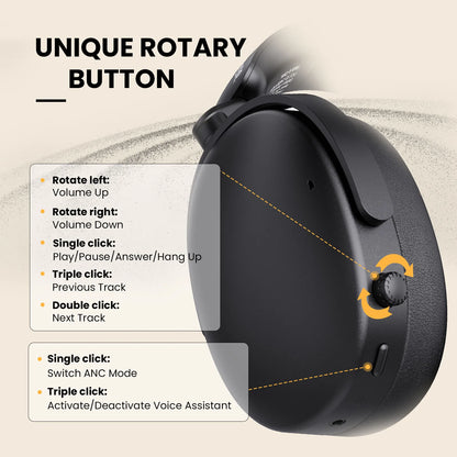 Oneodio SuperEQ A200 Wireless Over-Ear Headphones – ANC, Hi-Res Audio, 100H Battery