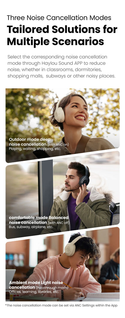 HAYLOU S30 ANC Over-Ear Headphones – 43dB Adaptive ANC, LDAC Hi-Res, 80Hr Battery, Memory Foam