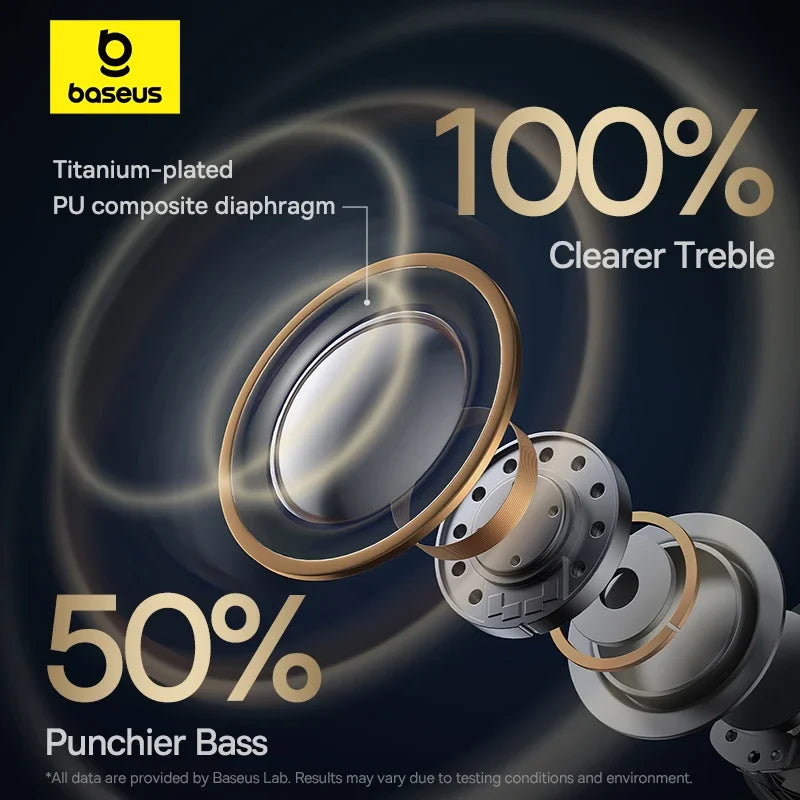 Baseus Bowie MA10 Pro ANC Earbuds – 48dB Hybrid ANC, Bluetooth 5.3, 40Hr Battery, 4-Mic ENC