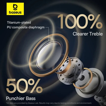 Baseus Bowie MA10 Pro ANC Earbuds – 48dB Hybrid ANC, Bluetooth 5.3, 40Hr Battery, 4-Mic ENC