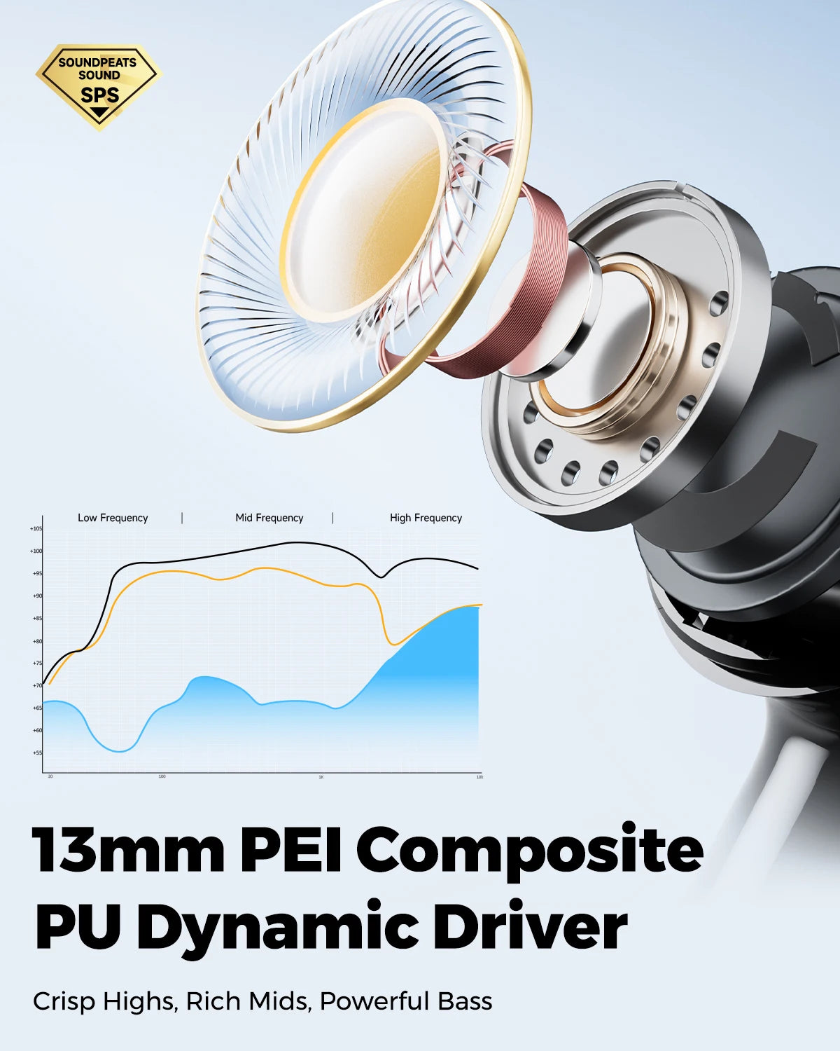 SoundPEATS Q3 Pro Wireless Earbuds – ANC, Bluetooth 6.0, 4-Mic, 42H Battery