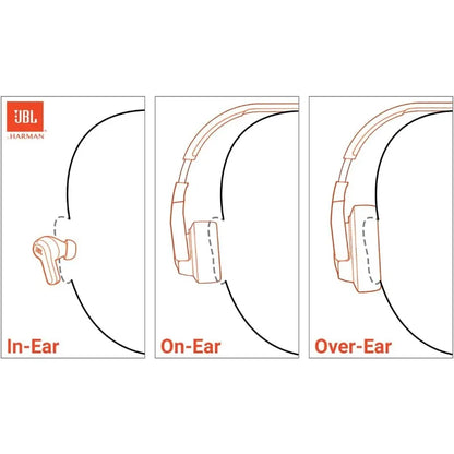 JBL Tune 720BT Wireless Over-Ear Headphones – Pure Bass, 76H Battery, Foldable