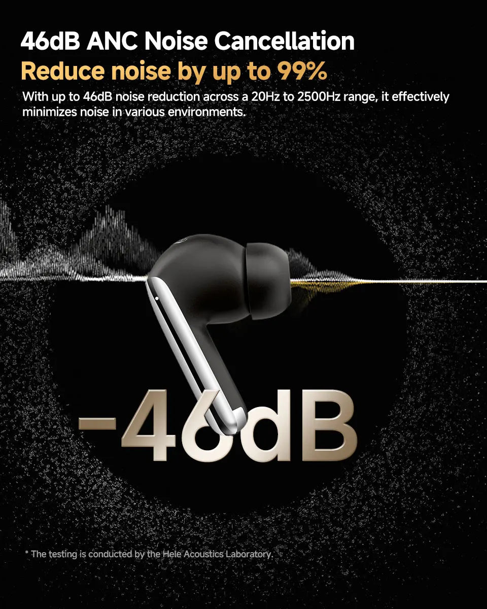 QCY MeloBuds Pro ANC Earbuds – 46dB Hybrid ANC | Hi-Res LDAC | 34Hr Battery