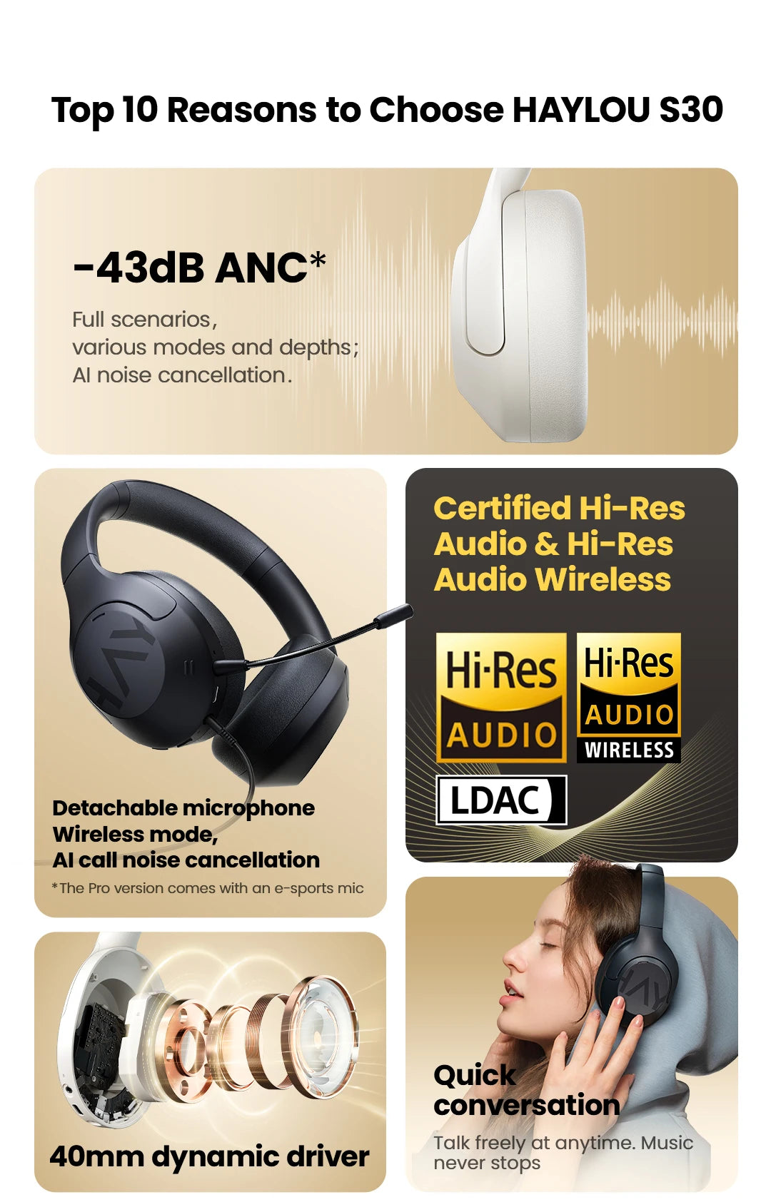 HAYLOU S30 ANC Over-Ear Headphones – 43dB Adaptive ANC, LDAC Hi-Res, 80Hr Battery, Memory Foam