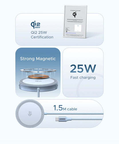 UGREEN Magflow 25W Qi2 Wireless Charging Pad – iPhone 16 & 17