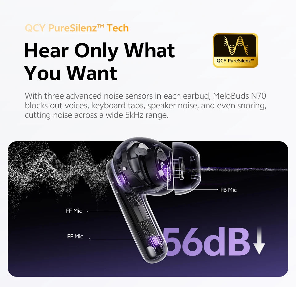 QCY MeloBuds N70 Wireless Earbuds – Adaptive ANC, LDAC Hi-Res, 50H Battery