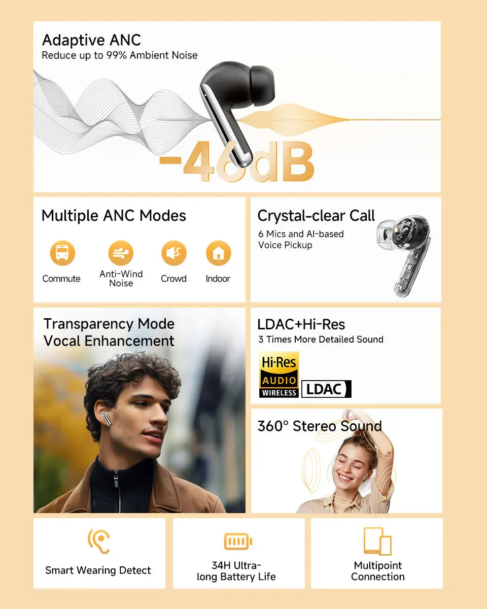 QCY MeloBuds Pro ANC Earbuds – 46dB Hybrid ANC | Hi-Res LDAC | 34Hr Battery