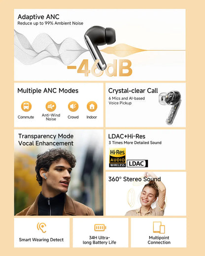 QCY MeloBuds Pro ANC Earbuds – 46dB Hybrid ANC | Hi-Res LDAC | 34Hr Battery
