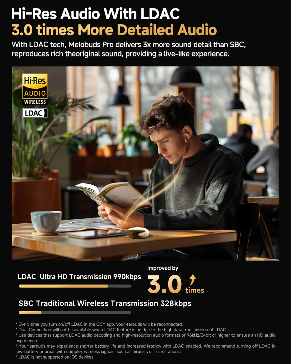 QCY MeloBuds Pro ANC Earbuds – 46dB Hybrid ANC | Hi-Res LDAC | 34Hr Battery