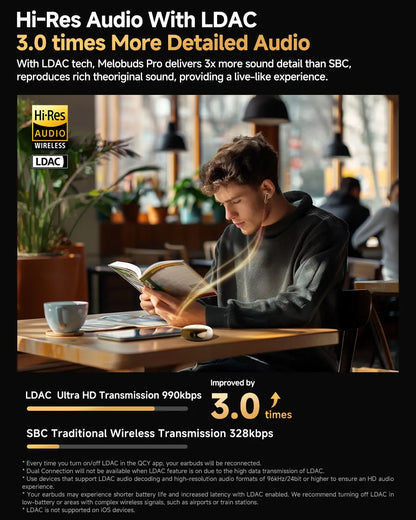 QCY MeloBuds Pro ANC Earbuds – 46dB Hybrid ANC | Hi-Res LDAC | 34Hr Battery
