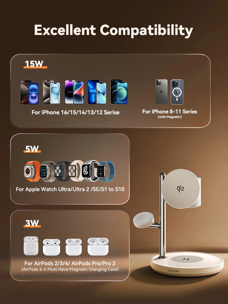 Joyroom JR-W23 Qi2 3-in-1 Wireless Charging Station