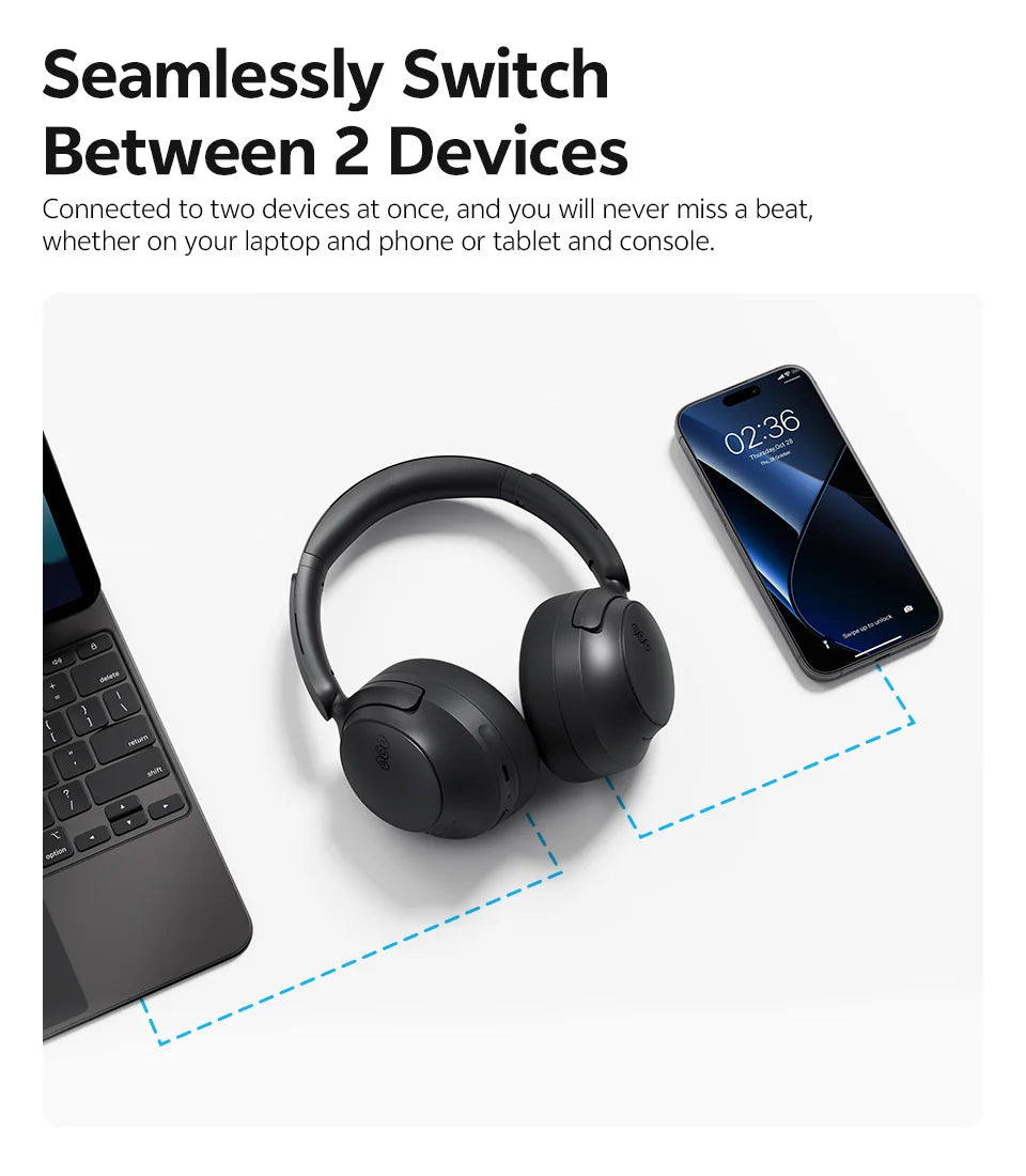 QCY ANC Wireless Headphone H3S 56dB Noise Canceling Hi-Res 3D Spatial Audio Earphone with LDAC Bluetooth 6.0 Over Ear Headset