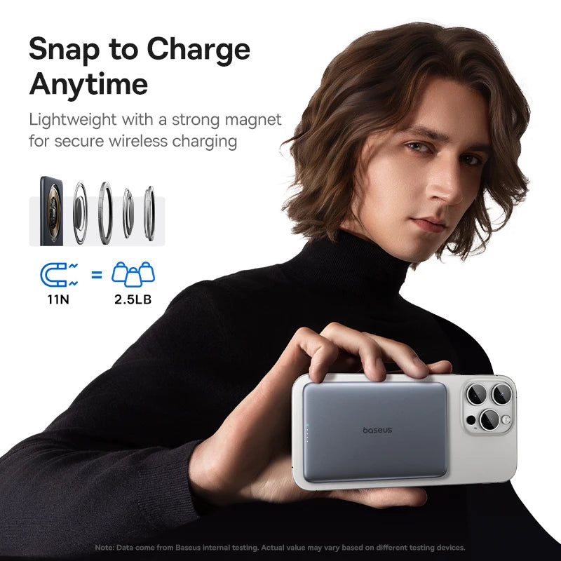 Baseus 5000mAh Magnetic Power Bank – 15W Wireless, 20W Wired, Card-Slim, MagSafe Compatible