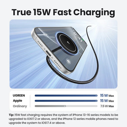 UGREEN 15W MagSafe Wireless Charger – iPhone 16 & 17 Compatible