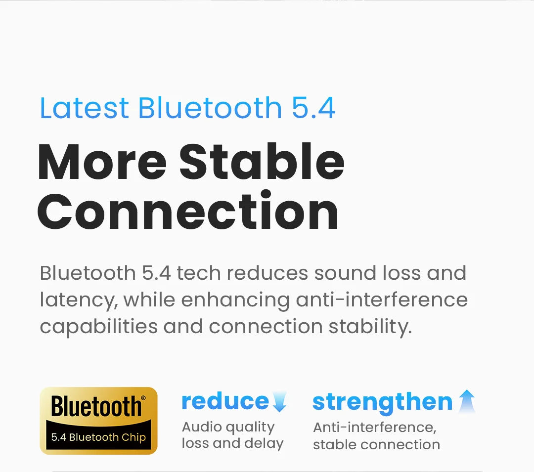 HAYLOU Mori Pro Wireless Earbuds – 43dB ANC, LDAC Hi-Res, 28H Battery