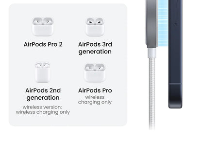 UGREEN 15W MagSafe Wireless Charger – iPhone 16 & 17 Compatible