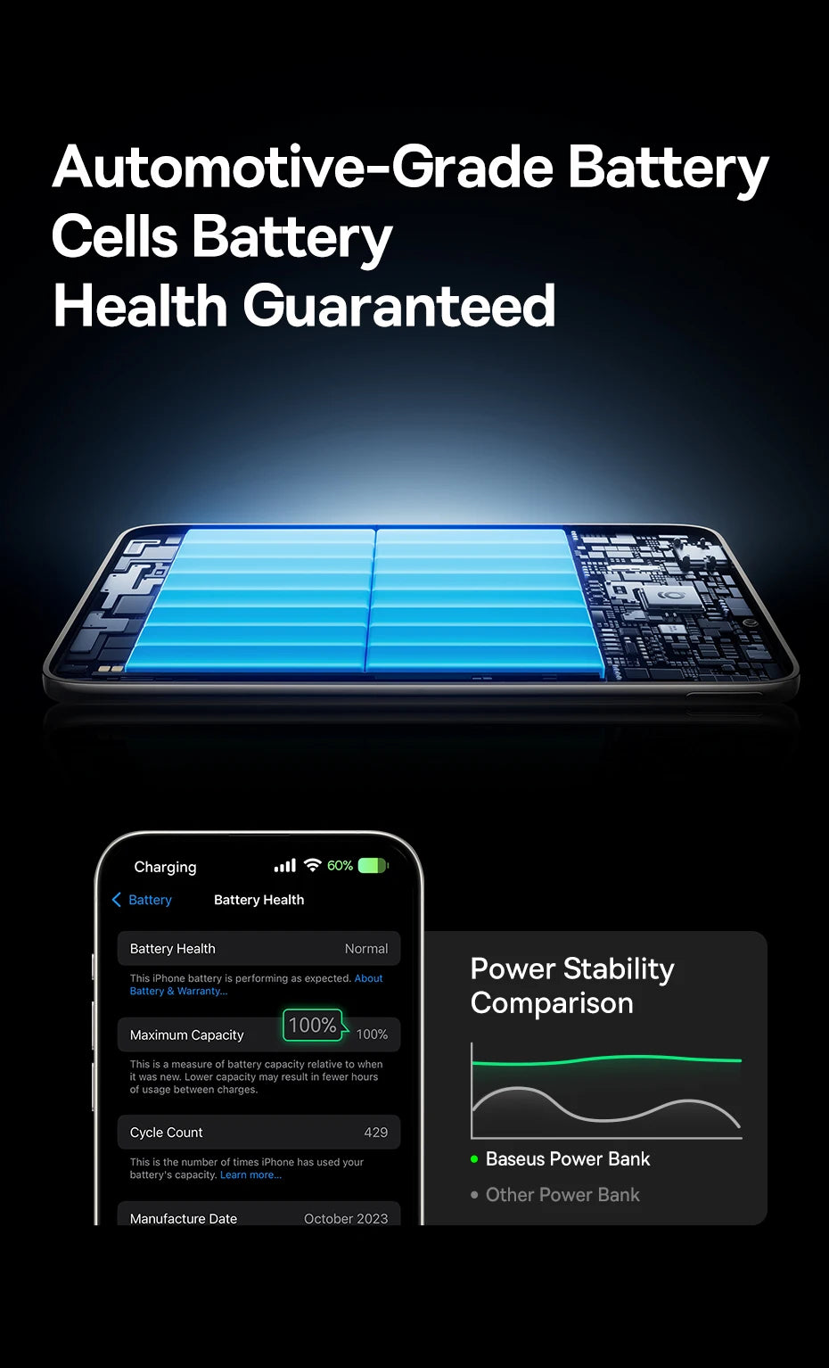 Baseus 5000mAh Magnetic Power Bank – 15W Wireless, 20W Wired, Card-Slim, MagSafe Compatible