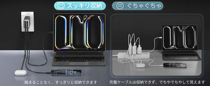 65W GaN 3-Port Travel Charger with Retractable USB-C Cable