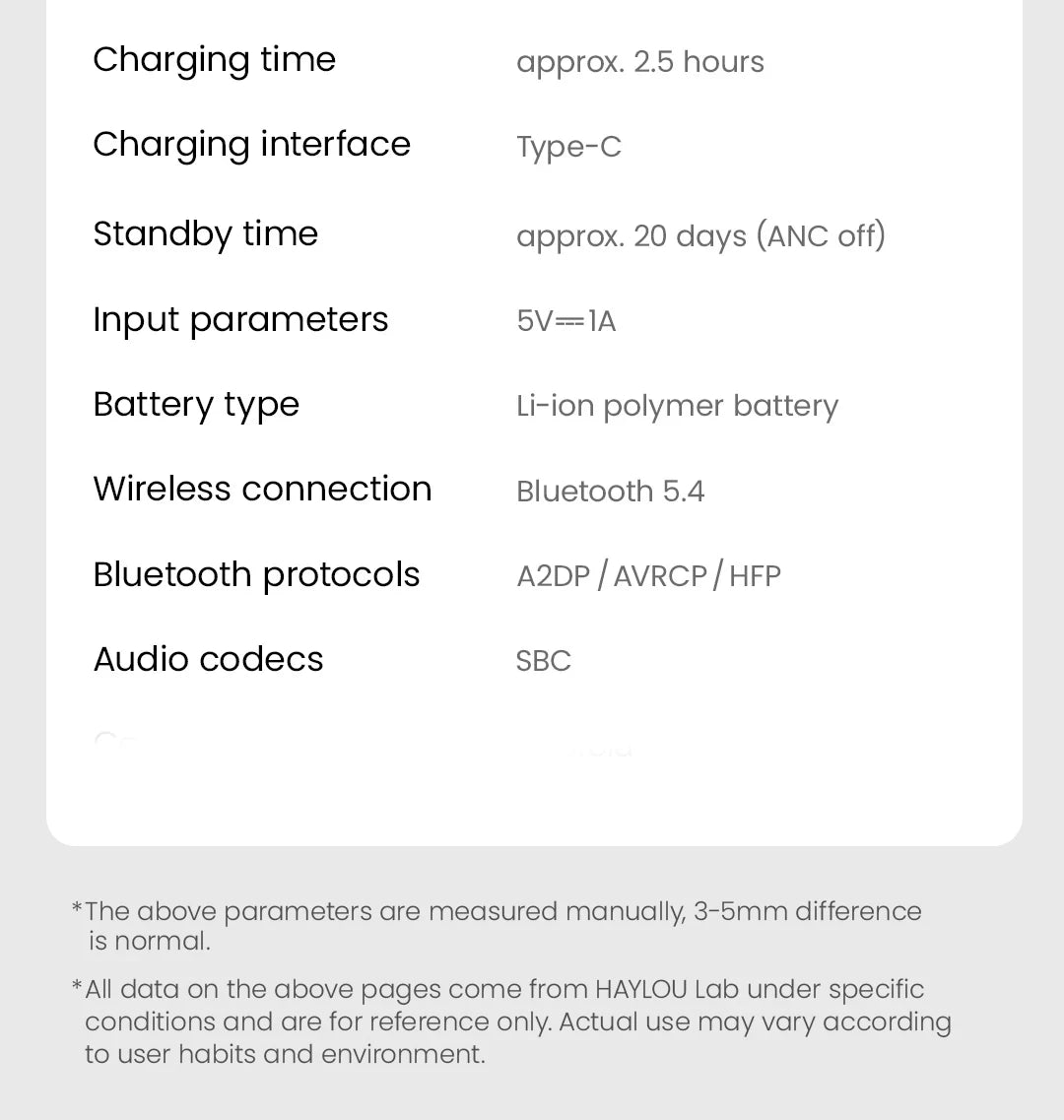 HAYLOU S30 ANC Over-Ear Headphones – 43dB Adaptive ANC, LDAC Hi-Res, 80Hr Battery, Memory Foam