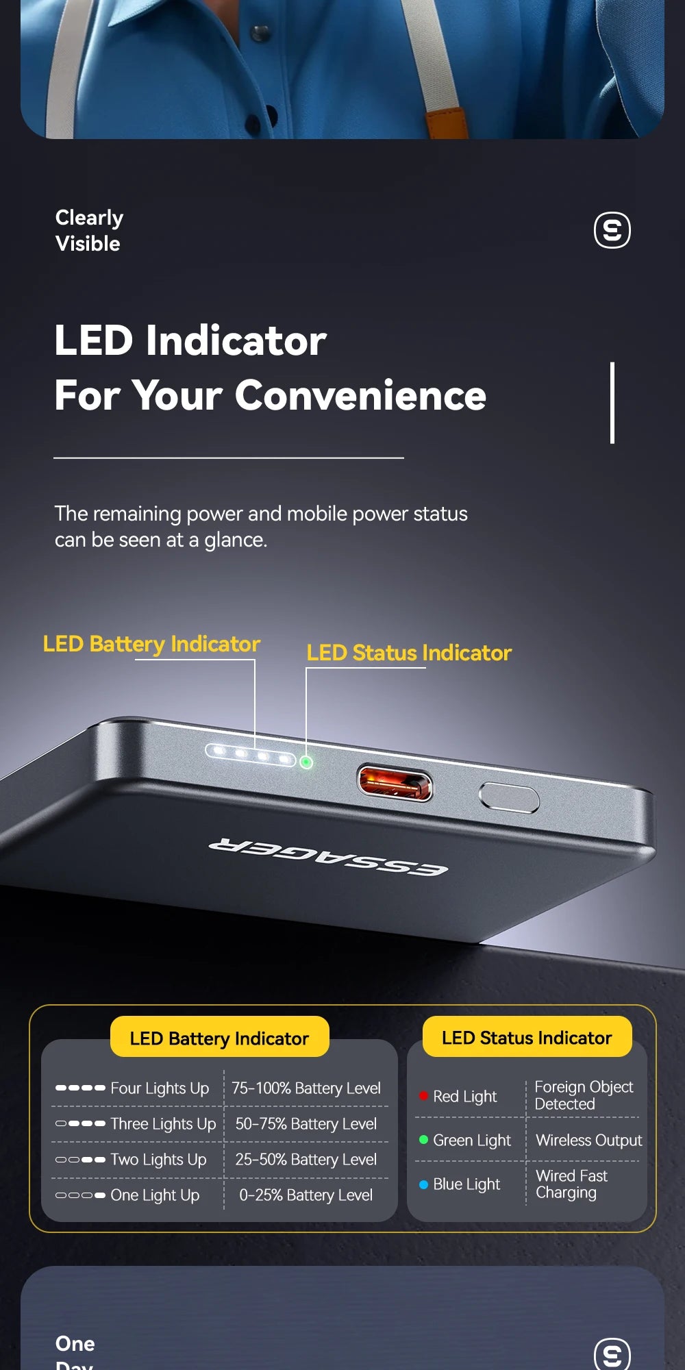 Essager Slim Magnetic Power Bank — 5000mAh, 20W Wireless, MagSafe iPhone 14–17