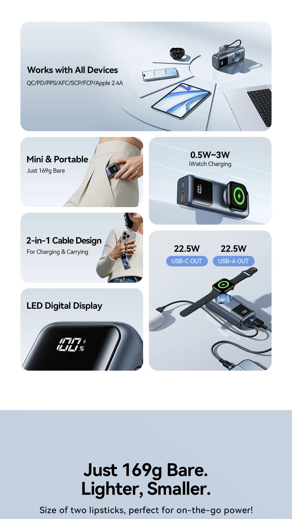 Vention 10000mAh Power Bank – 22.5W, Wireless Charging, Apple Watch Charger, Digital Display