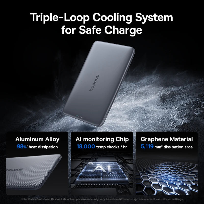 Baseus 5000mAh Magnetic Power Bank – 15W Wireless, 20W Wired, Card-Slim, MagSafe Compatible