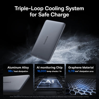 Baseus 5000mAh Magnetic Power Bank – 15W Wireless, 20W Wired, Card-Slim, MagSafe Compatible