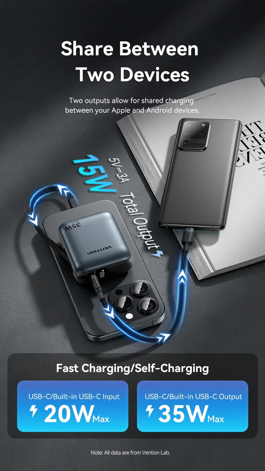Vention 10000mAh Power Bank 35W – 3C Fast Charge, Built-In Cable, Digital Display, Beige / Gray