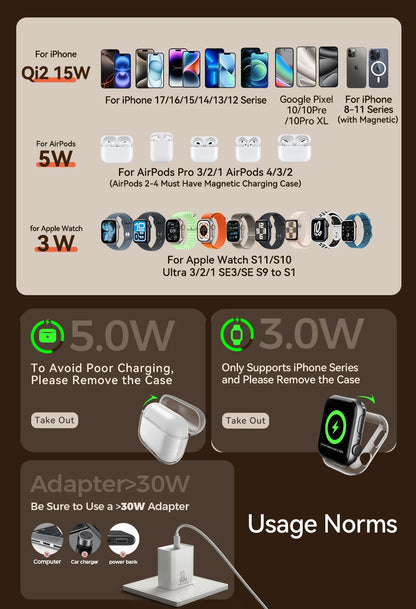 Joyroom JR-W23 Qi2 3-in-1 Wireless Charging Station