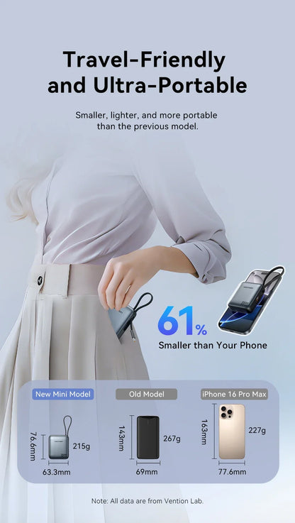 Vention 10000mAh Power Bank 35W – 3C Fast Charge, Built-In Cable, Digital Display, Beige / Gray