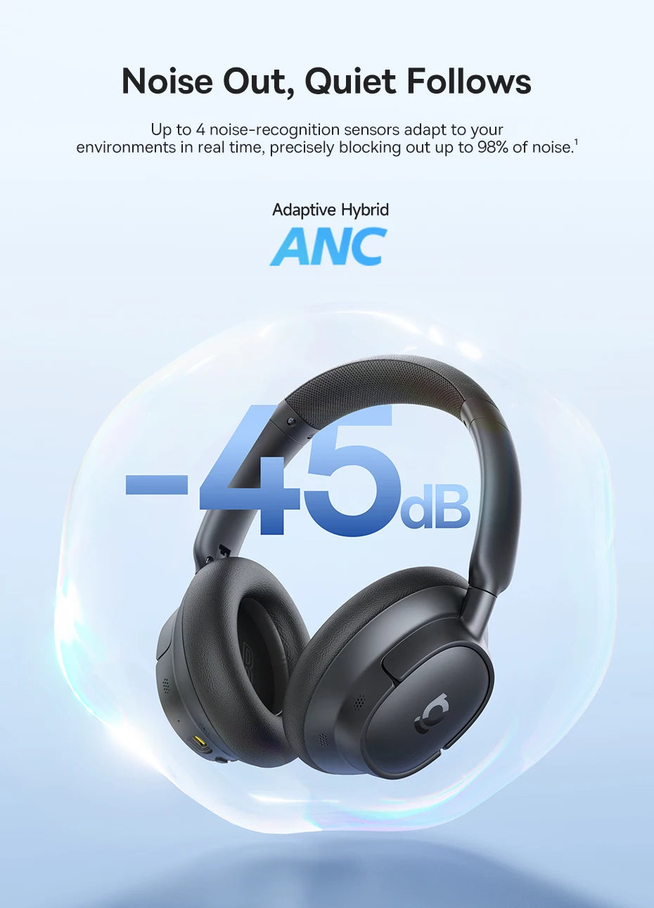 Baseus Bass EH10 NC ANC Headphones  -45dB Noise Cancelling, Bluetooth 6.0, 80Hr Battery, Spatial Audio
