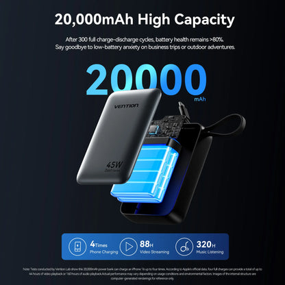 Vention 20000mAh Power Bank – 45W Fast Charging