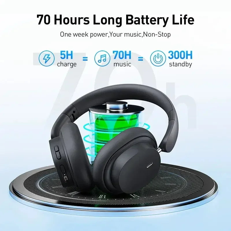 Baseus Over-Ear Headphones — Bluetooth 5.3, 70H Playtime, Spatial Audio & ENC Noise Cancelling