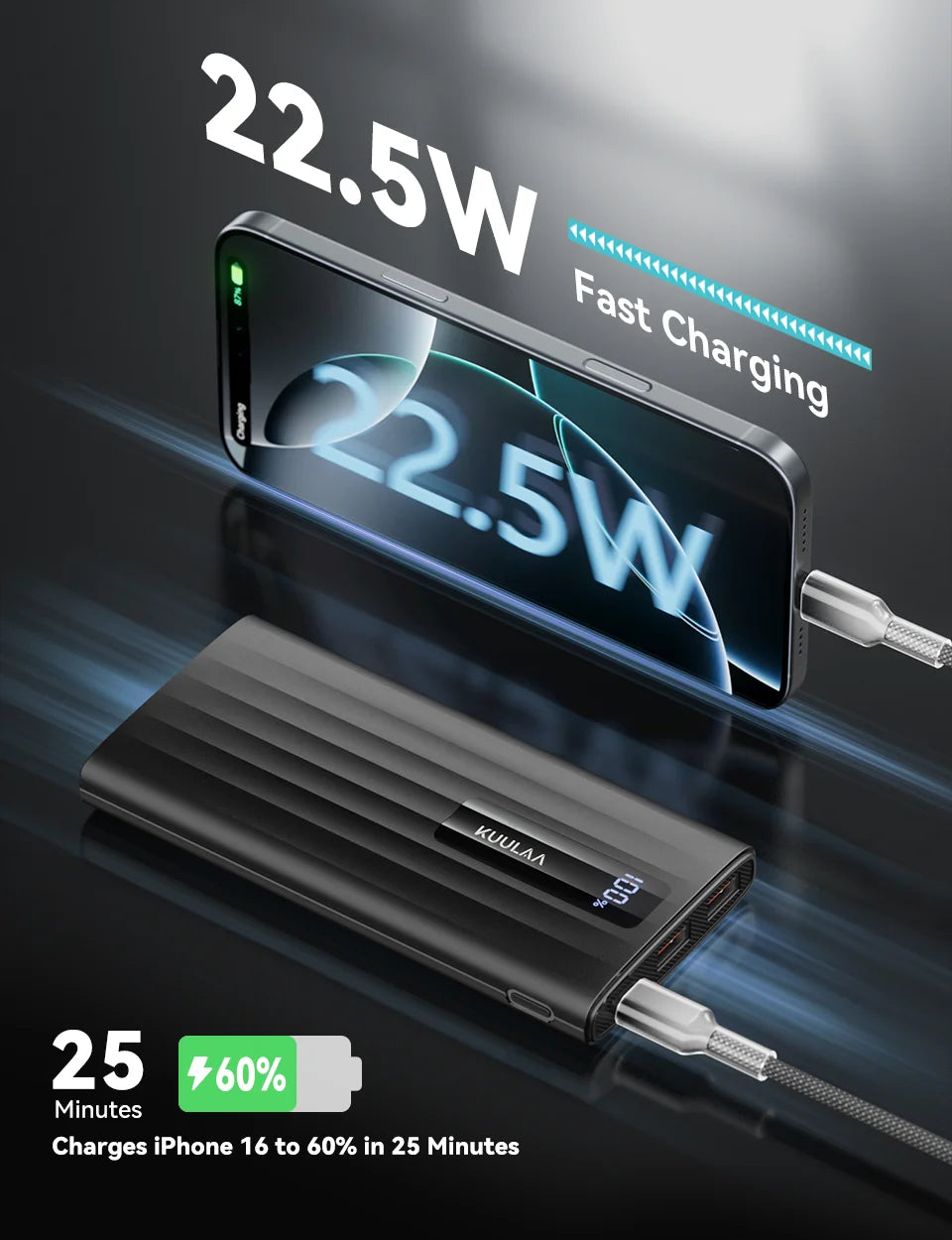 KUULAA Power Bank 22.5W – 10000mAh / 20000mAh, PD Fast Charge, Digital Display, USB-C + USB-A