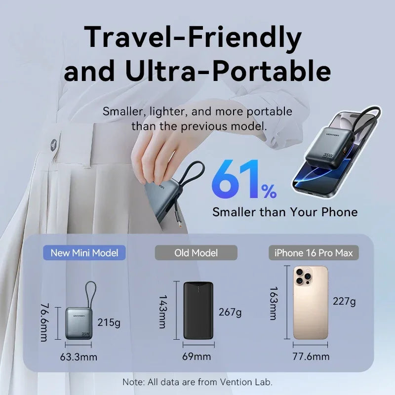 Vention 10000mAh Power Bank 35W – 3C Fast Charge, Built-In Cable, Digital Display, Beige / Gray