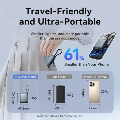 Vention 10000mAh Power Bank 35W – 3C Fast Charge, Built-In Cable, Digital Display, Beige / Gray