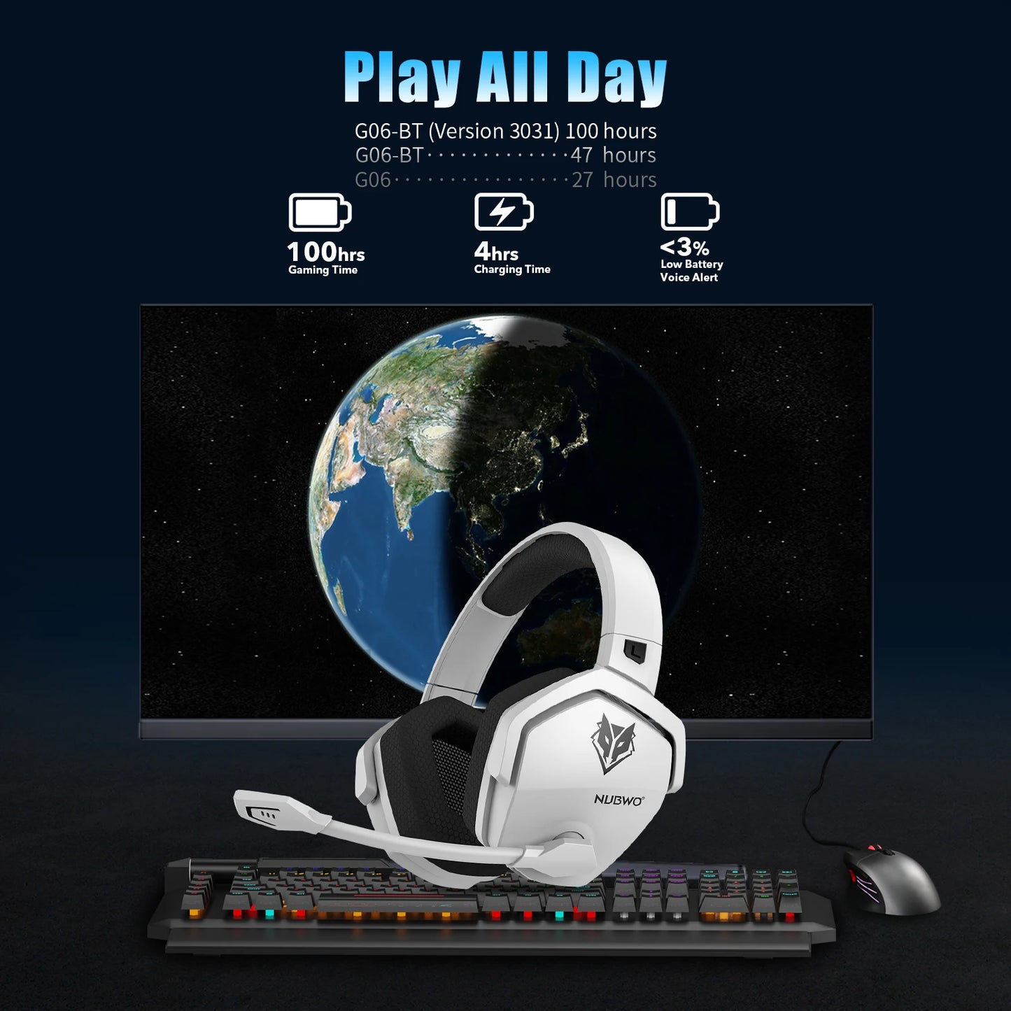 NUBWO G06 Dual Wireless Gaming Headset – 2.4G & Bluetooth, 7.1 Surround, ENC Mic, PC PS4 PS5