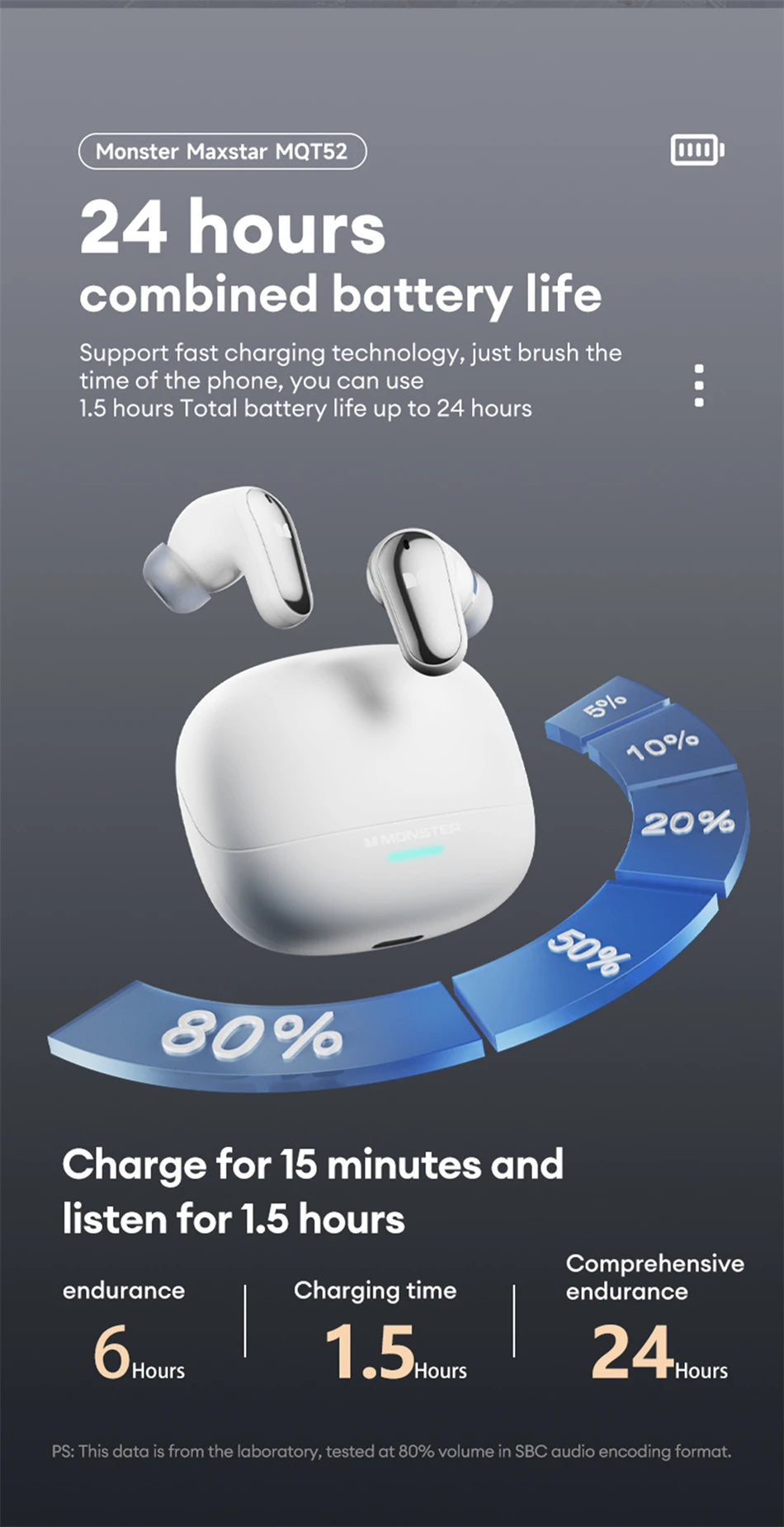 Monster MQT52 Wireless Earphones – Bluetooth 5.4 | 24Hr Battery | Gaming Mode