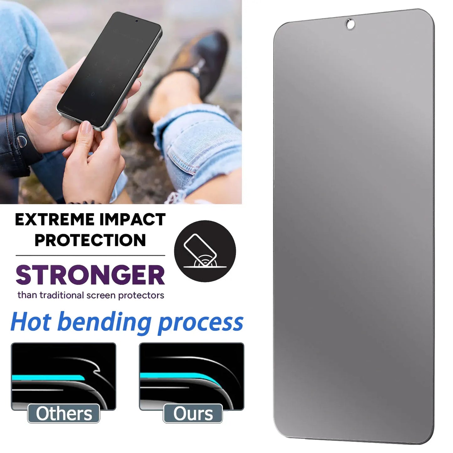 Samsung Galaxy S22 Privacy Screen Protector – Anti-Spy Tempered Glass (2-Pack)