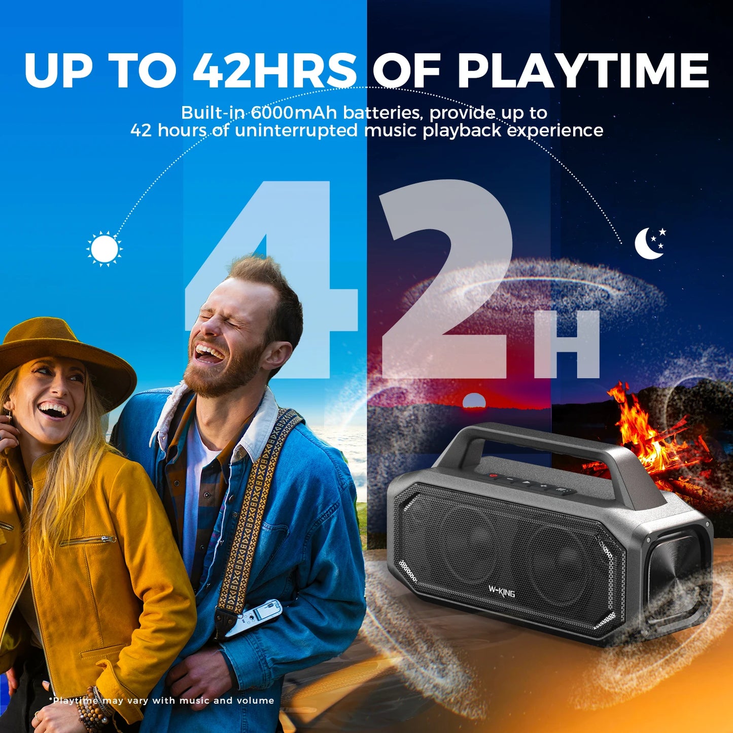 W-KING 80W Portable Bluetooth Speaker – Bass Boost, Stereo Pairing, IPX6, Reverse Charging