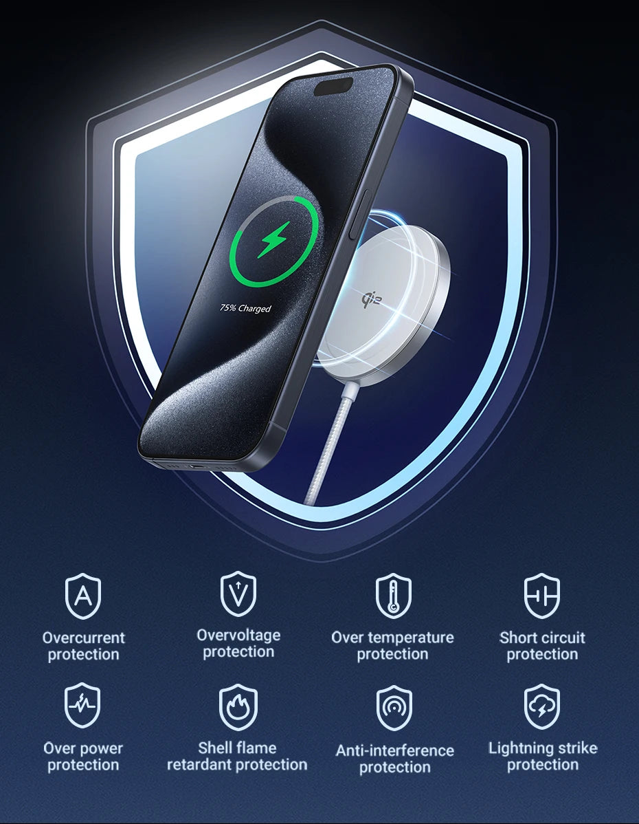 UGREEN 15W MagSafe Wireless Charger – iPhone 16 & 17 Compatible