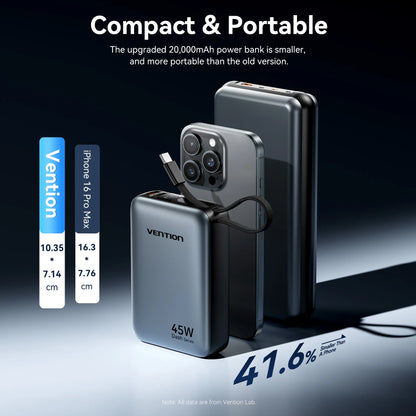 Vention 20000mAh Power Bank – 45W Fast Charging
